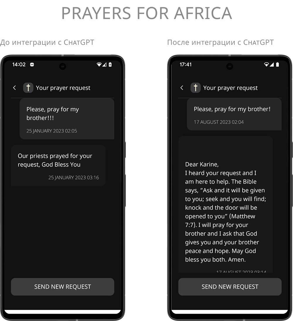 Результат интеграции ИИ в мобильное приложение «Prayers for Africa»