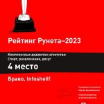 Рейтинг Рунета-2023 - 4 место среди комплексных диджитал-агентств