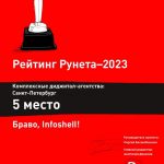 Infoshell - 5 место диждитал агентство в СПб